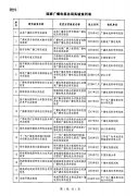 廣電總局對已設(shè)立的部分國家廣播電視總局實驗室進(jìn)行統(tǒng)一更名